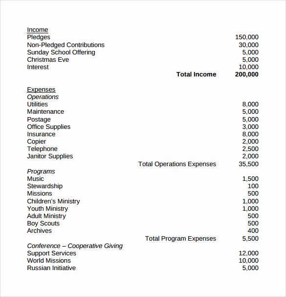 Church Ministry Budget Template Best Of 11 Chruch Bud Templates Download for Free