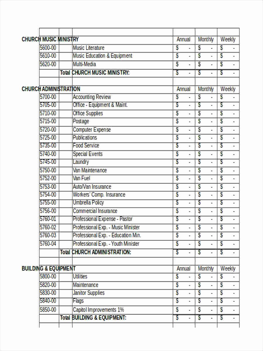 Church Ministry Budget Template Best Of 5 Church Bud form Sample Free Sample Example format