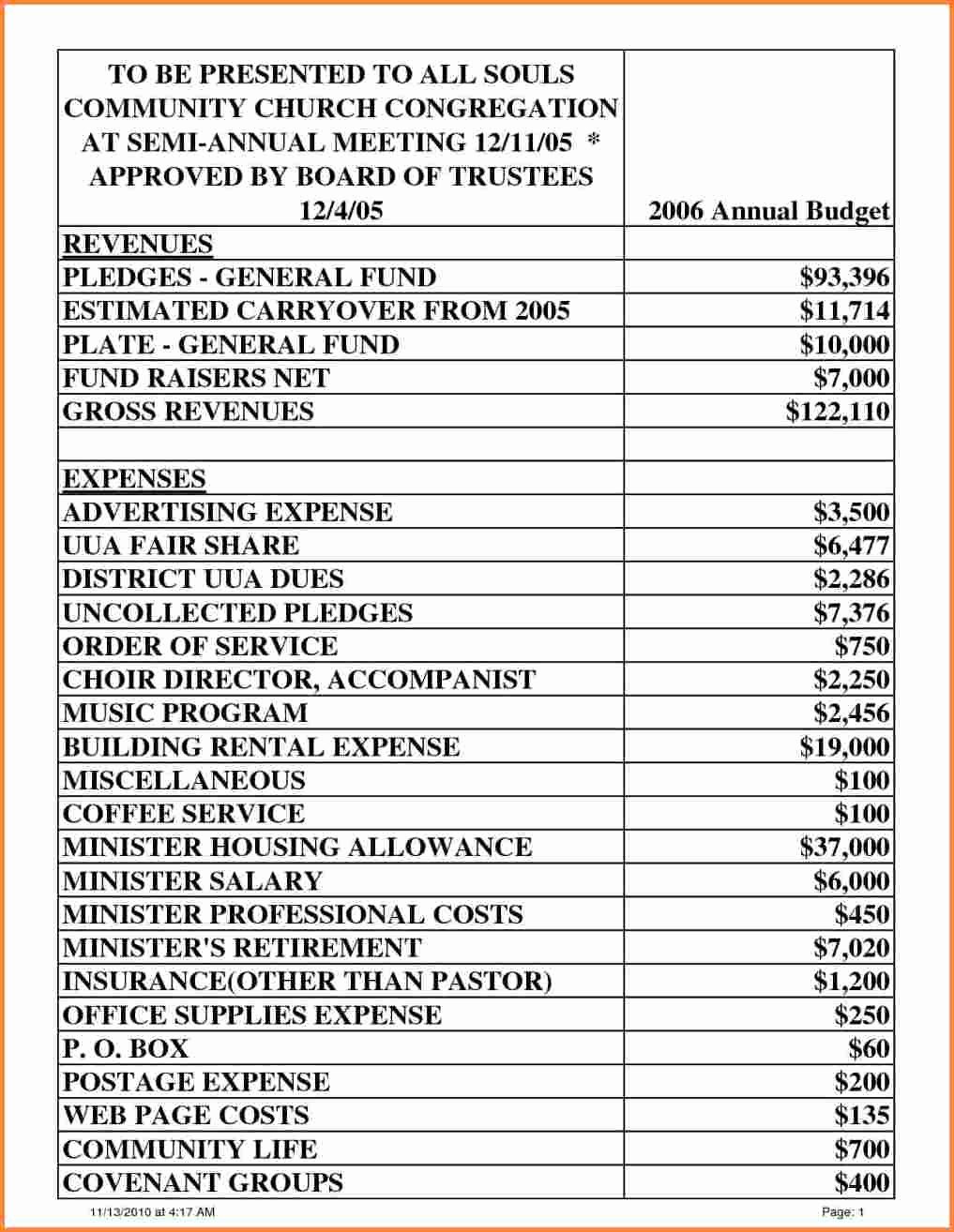 Church Ministry Budget Template Elegant 10 Sample Church Bud Spreadsheet