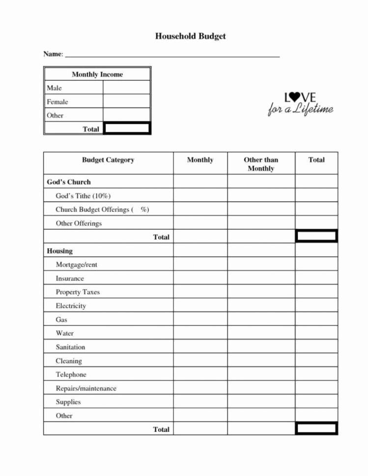 Church Ministry Budget Template Elegant Sample Church Bud Spreadsheet Bud Spreadsheet