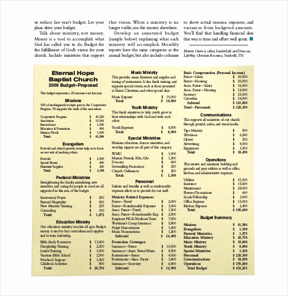 Church Ministry Budget Template Inspirational 16 Church Bud Templates Word Pdf Excel