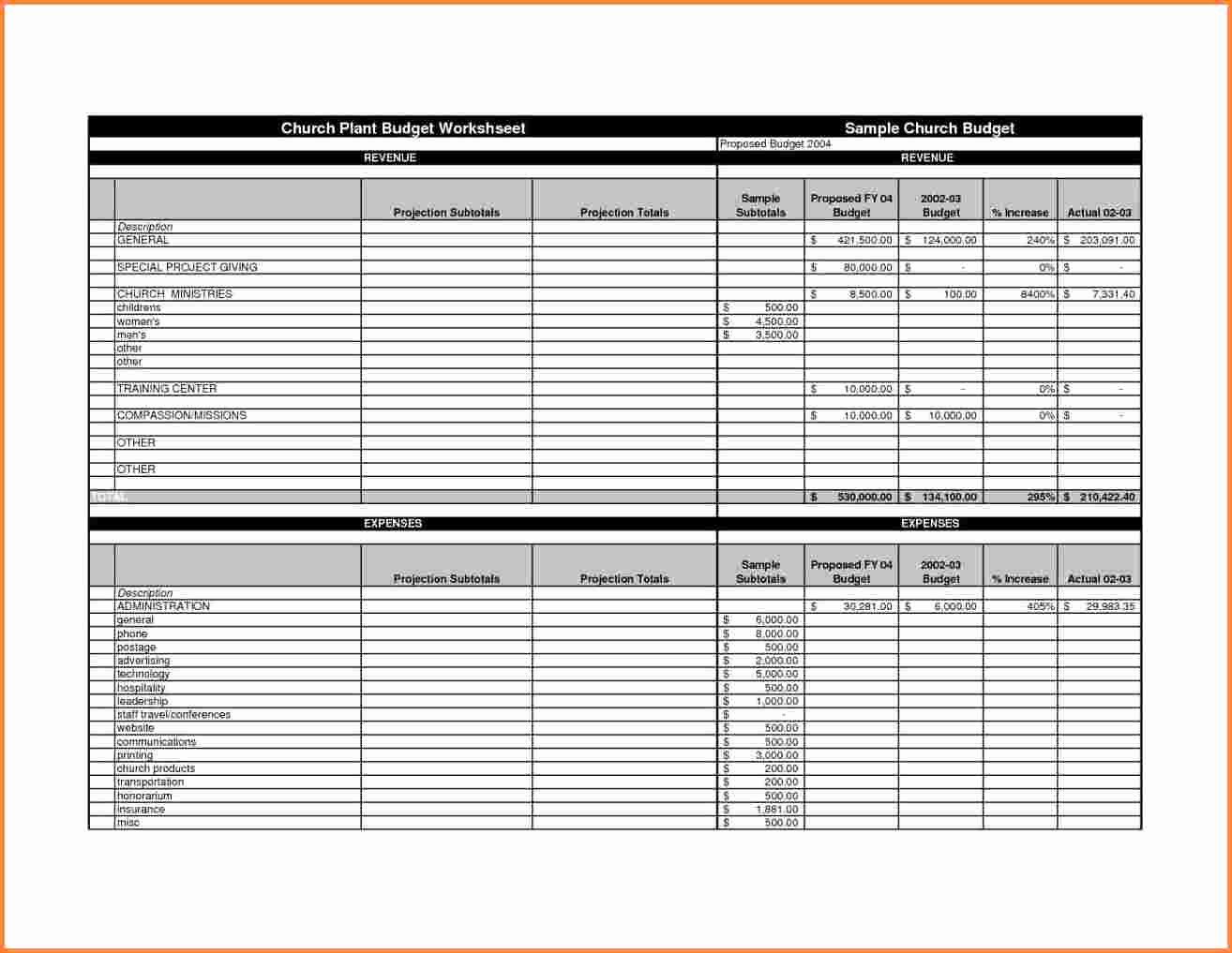 Church Ministry Budget Template Luxury 10 Sample Church Bud Spreadsheet