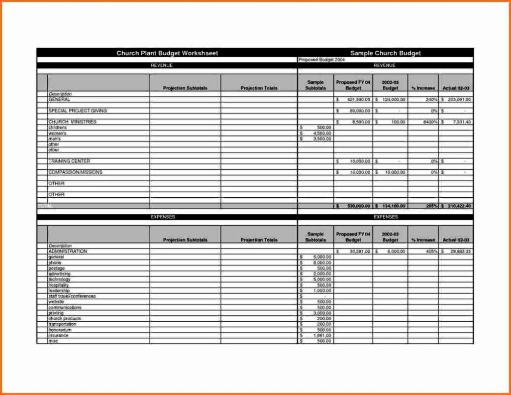 Church Ministry Budget Template New Youth Ministry Bud Template Sampletemplatess