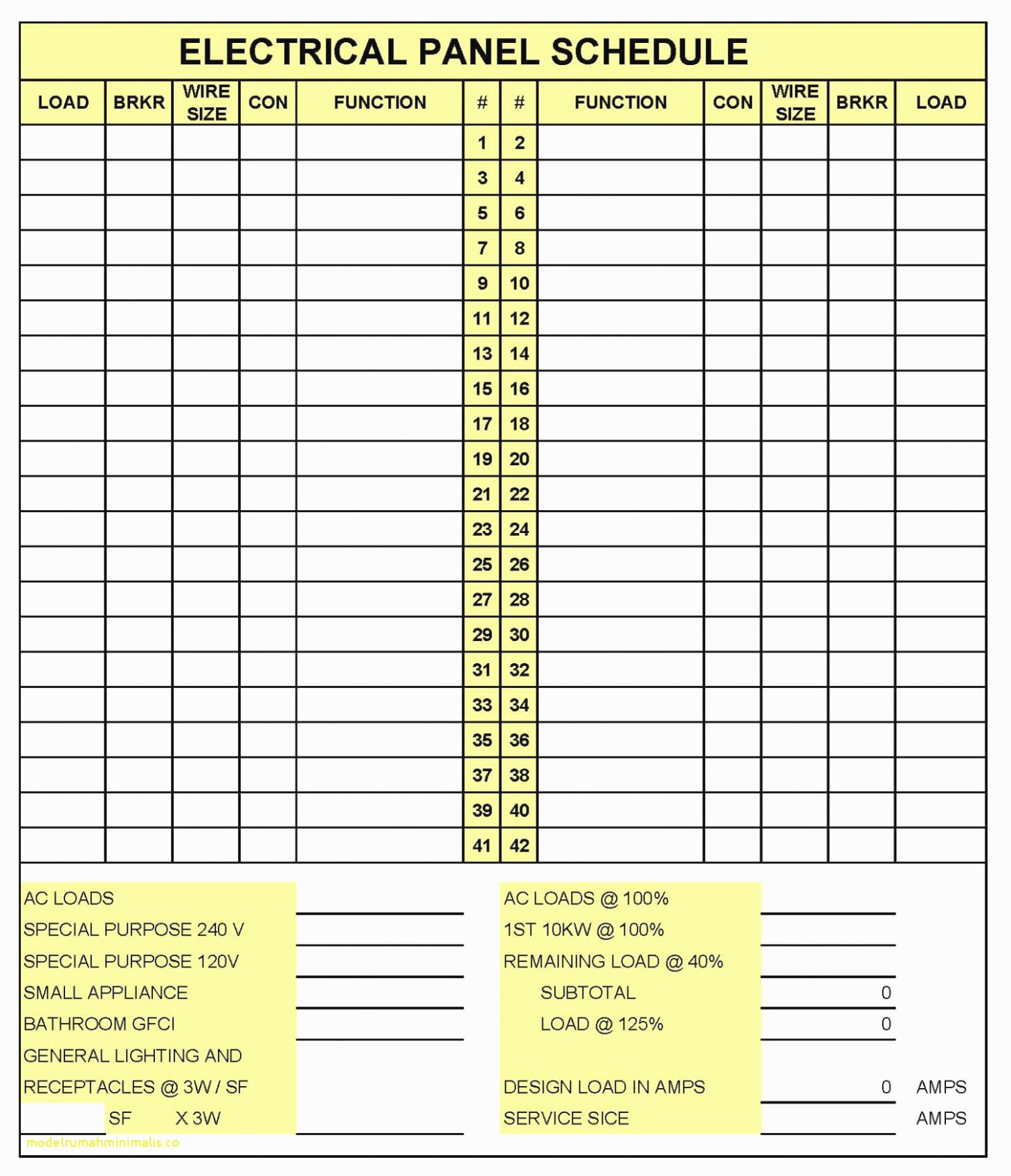 Circuit Breaker Directory Excel Template Beautiful 14 Mind Blowing Reasons why