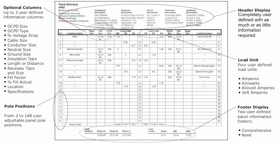 Circuit Breaker Directory Excel Template Beautiful Square D Panel Schedule Template – Insurancequotesxy