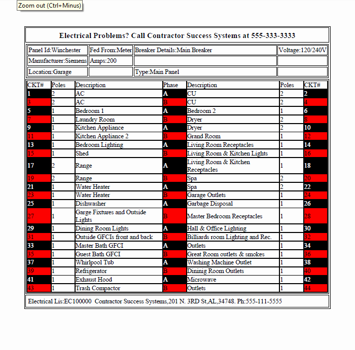 Circuit Breaker Directory Excel Template Best Of Electrical Panel Schedules Romeondinez