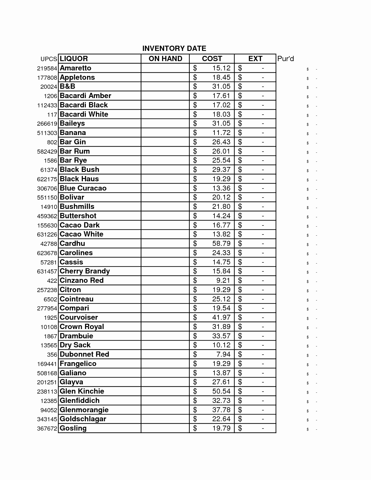 Circuit Breaker Directory Excel Template Lovely Bar Inventory List – Emmamcintyrephotography