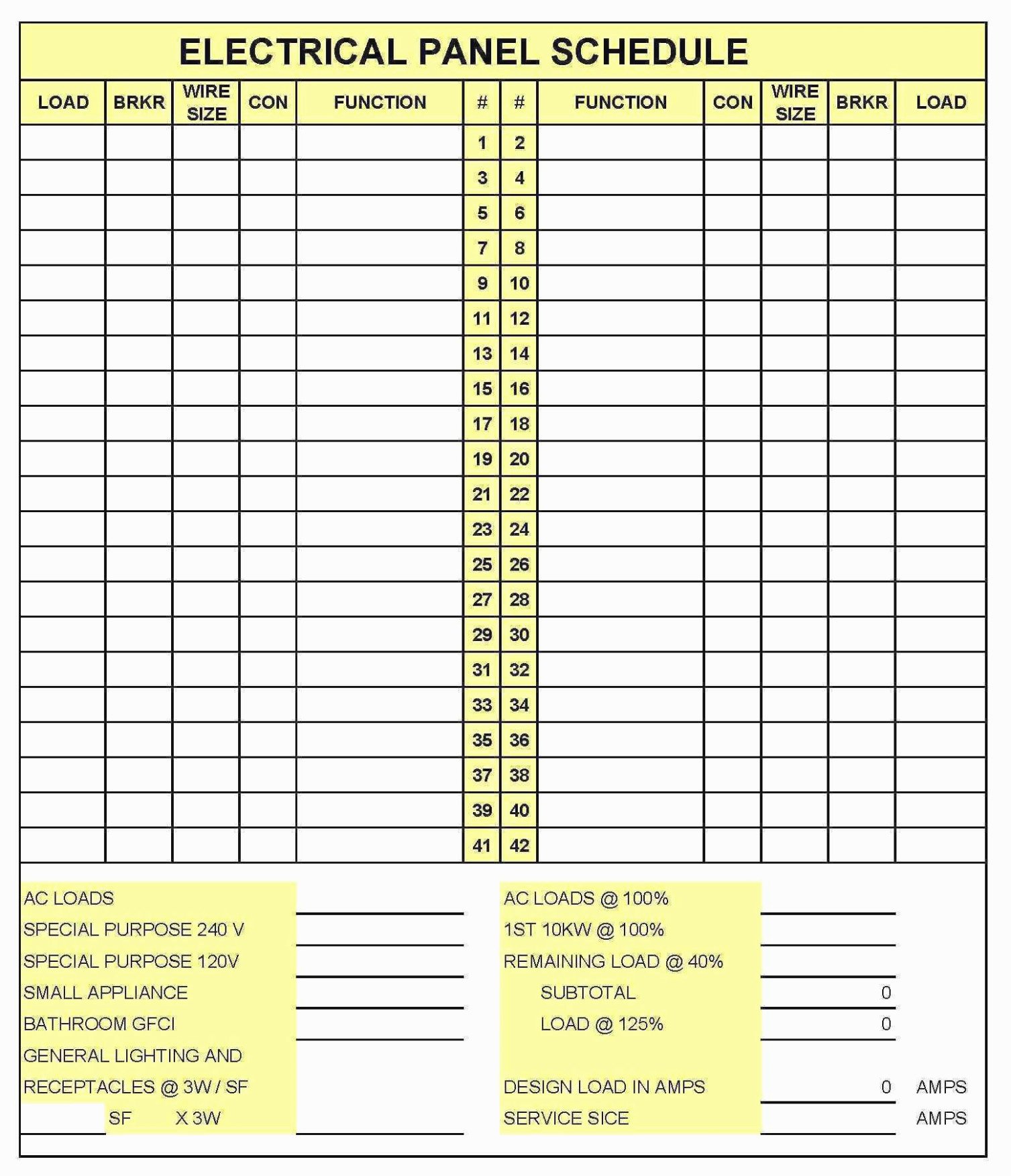 Circuit Breaker Label Template Lovely Five Facts About How to Label