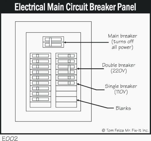 Circuit Breaker Label Template Lovely top 41 Amazing Free Printable Circuit Breaker Panel Labels