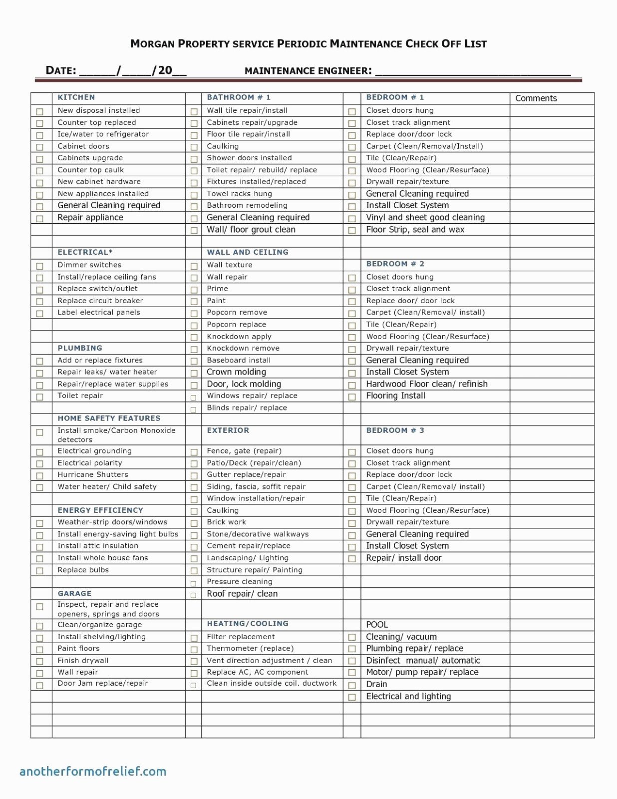 Circuit Breaker Panel Label Template Excel Unique Five Facts About How to Label