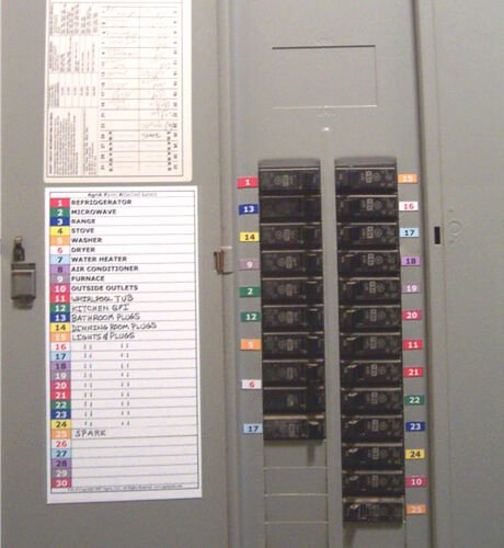 Circuit Breaker Panel Label Template New Circuit Breaker Electrical Fuse Service Panel Labels 30