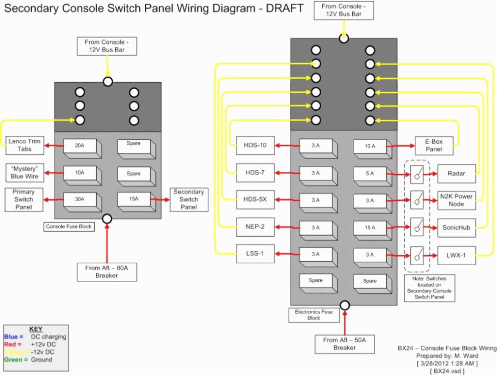 Circuit Breaker Panel Labels Awesome Five Facts About How to Label