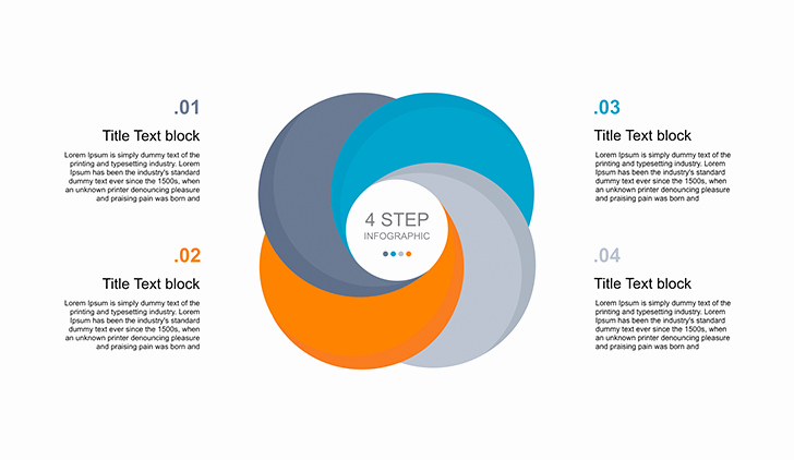 Circular Flow Diagram Template Awesome Circular Flow Chart Template Free Download now