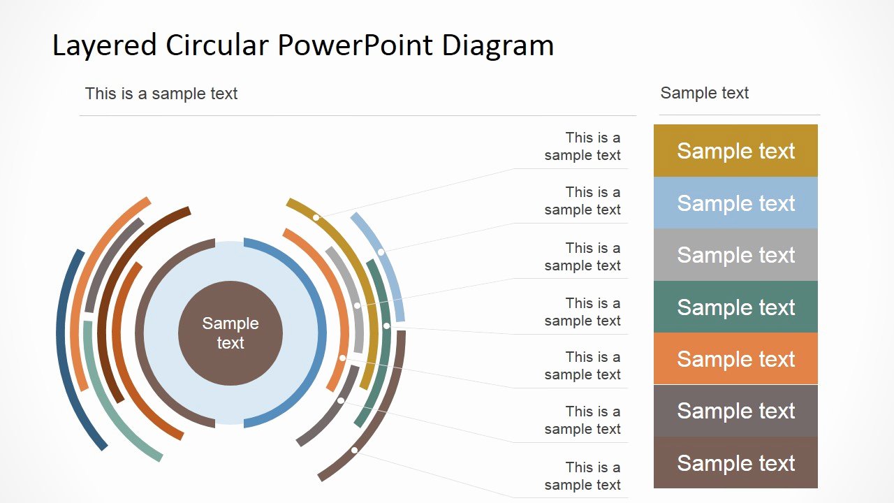 Circular Flow Diagram Template Awesome Layered Circular Powerpoint Diagram Slidemodel