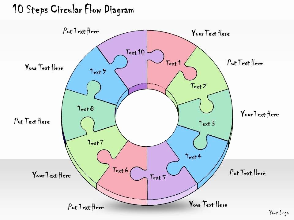 Circular Flow Diagram Template Beautiful 1013 Business Ppt Diagram 10 Steps Circular Flow Diagram