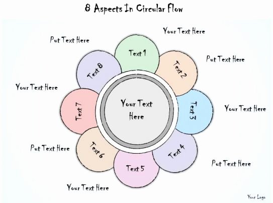 Circular Flow Diagram Template Elegant 1113 Business Ppt Diagram 8 aspects In Circular Flow