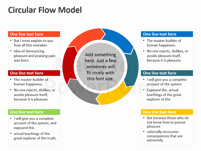 Circular Flow Diagram Template Elegant Circular Arrow Template Editable Ppt Presentation