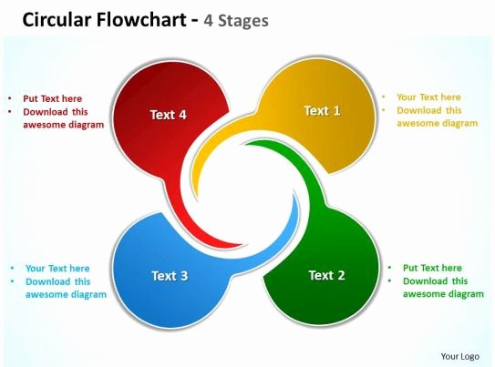 Circular Flow Diagram Template Elegant Circular Flowchart 4 Stages Powerpoint Templates Graphics