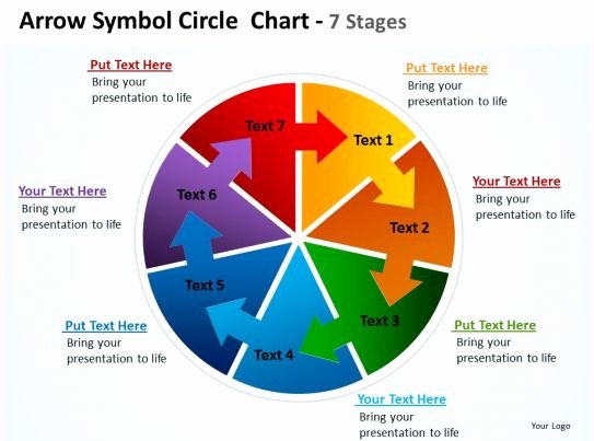 Circular Flow Diagram Template Fresh Arrow Symbol Pie Circle Showing Circular Flow In Process
