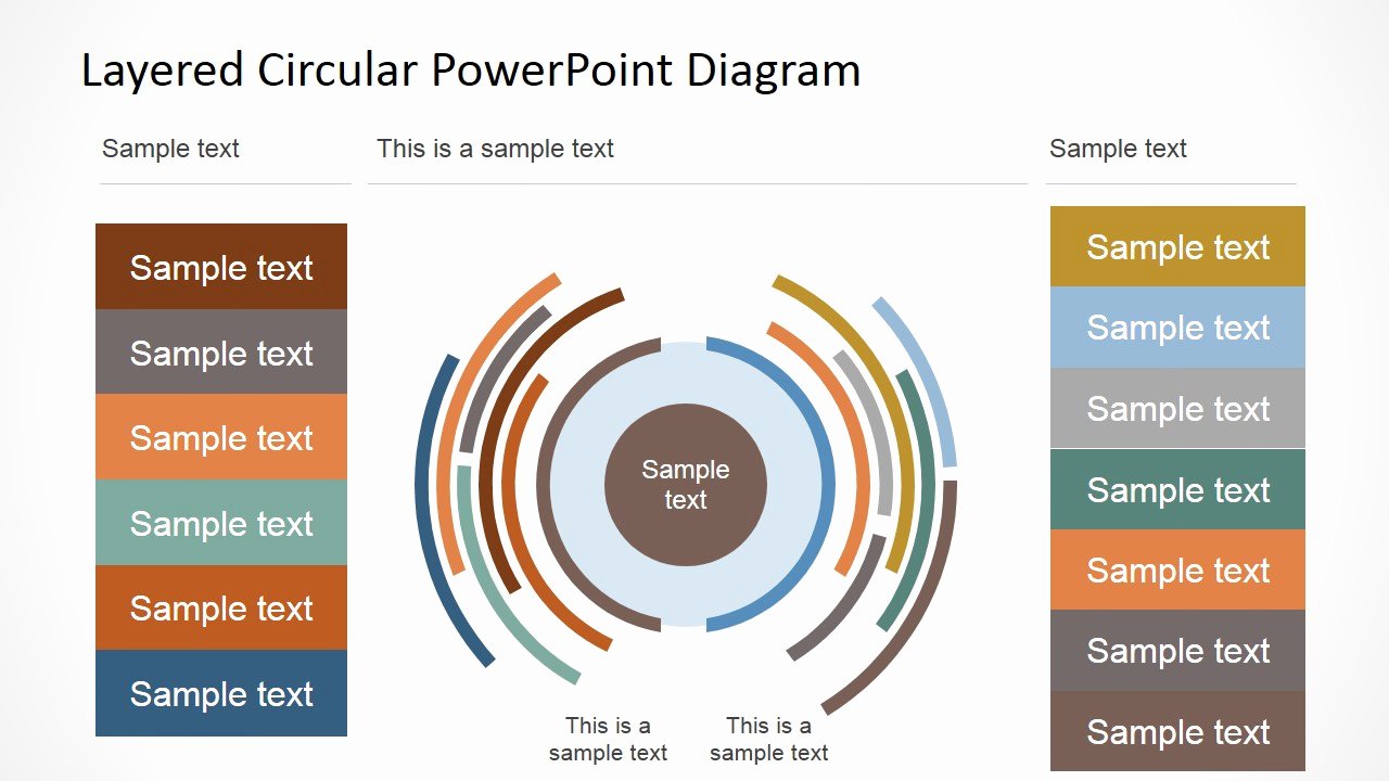 Circular Flow Diagram Template Fresh Layered Circular Powerpoint Diagram Slidemodel