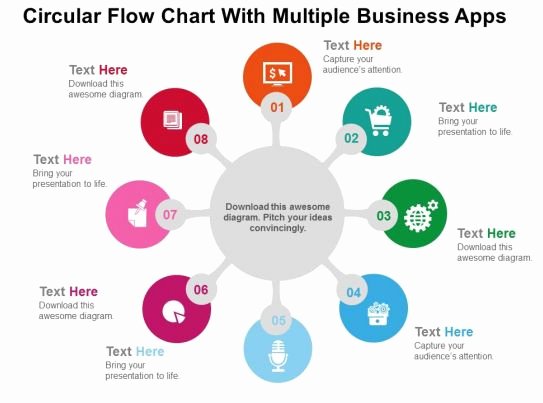 Circular Flow Diagram Template Lovely Circular Flow Chart with Multiple Business Apps Flat