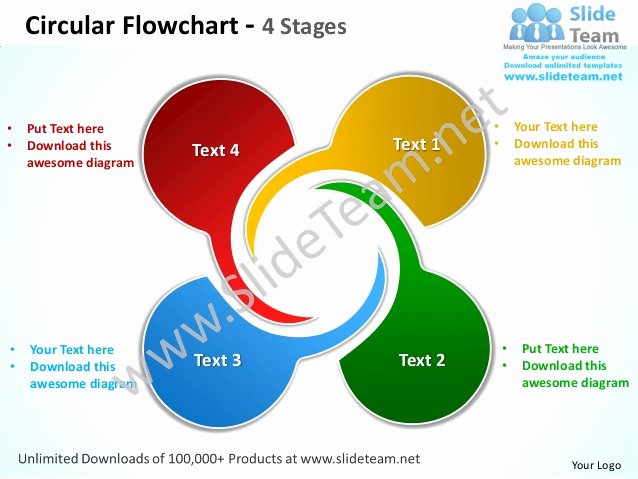 Circular Flow Diagram Template Lovely Circular Flowchart 4 Stages Powerpoint Templates 0712