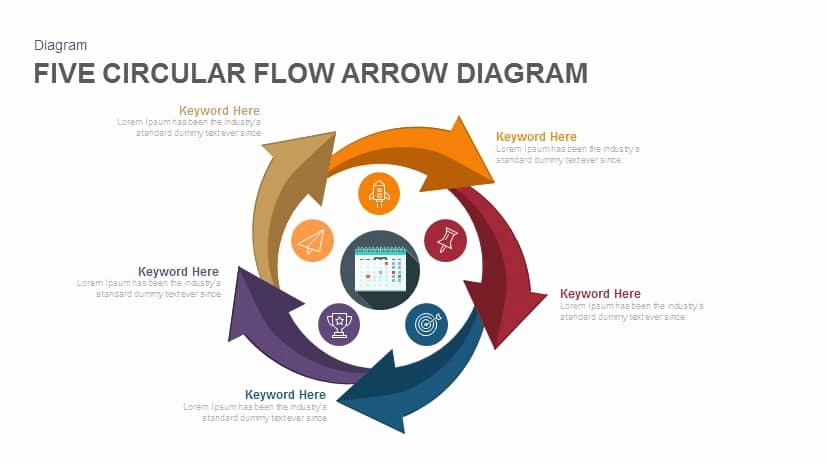 Circular Flow Diagram Template Lovely Five Circular Flow Arrow Diagram Powerpoint and Keynote