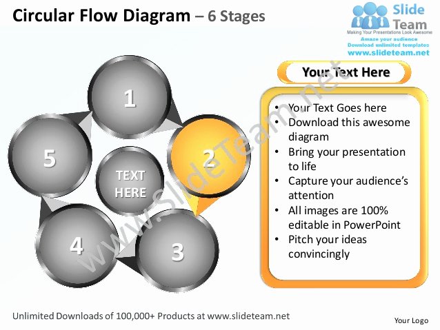 Circular Flow Diagram Template Luxury Circular Flow Diagram 6 Stages Powerpoint Templates 0712