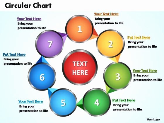 Circular Flow Diagram Template Luxury Circular Flow Diagram Powerpoint Template Car Wiring