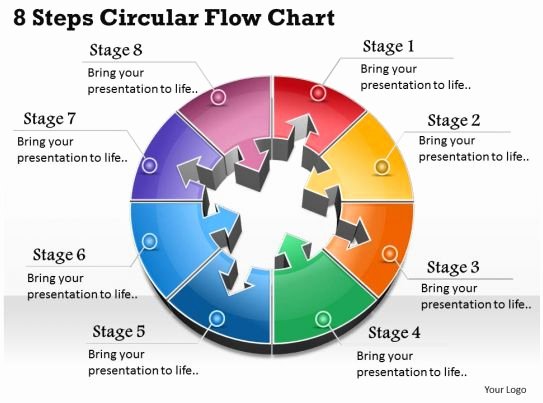 Circular Flow Diagram Template New 1013 Busines Ppt Diagram 8 Steps Circular Flow Chart