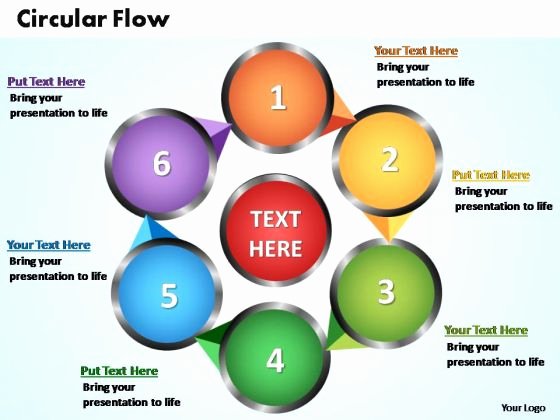 Circular Flow Diagram Template New Empty Circular Flow Chart – Empty Circular Flow Chart