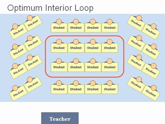 Classroom Seating Chart Template Microsoft Word Lovely 25 Best Ideas About Seating Chart Classroom On Pinterest