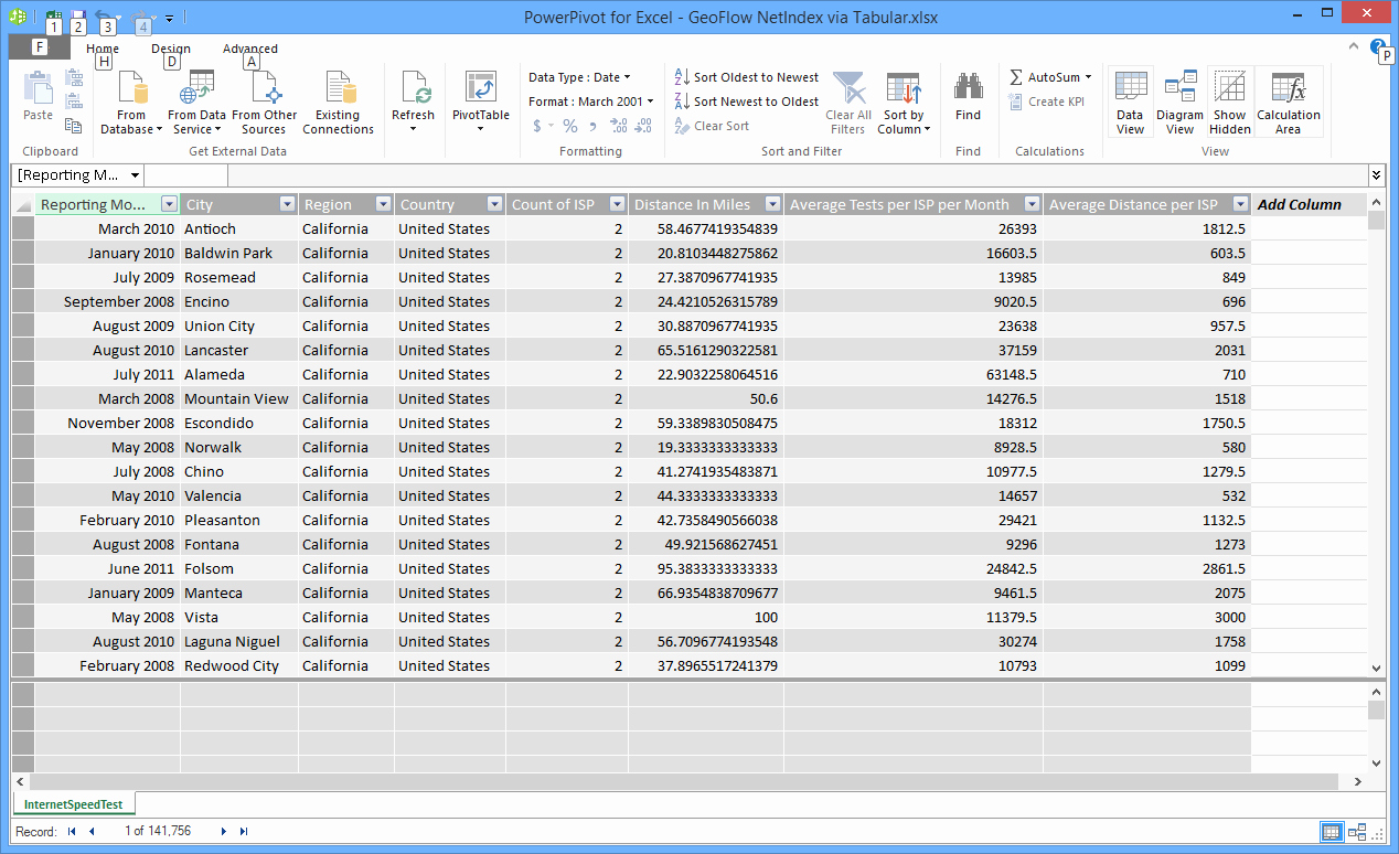 Client Database Template Inspirational Excel Customer Database Template