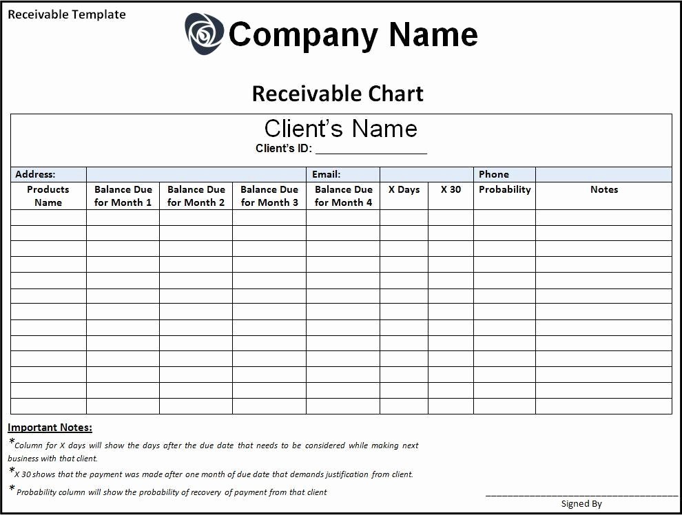 Client Notes Template Lovely 7 Receivable Templates