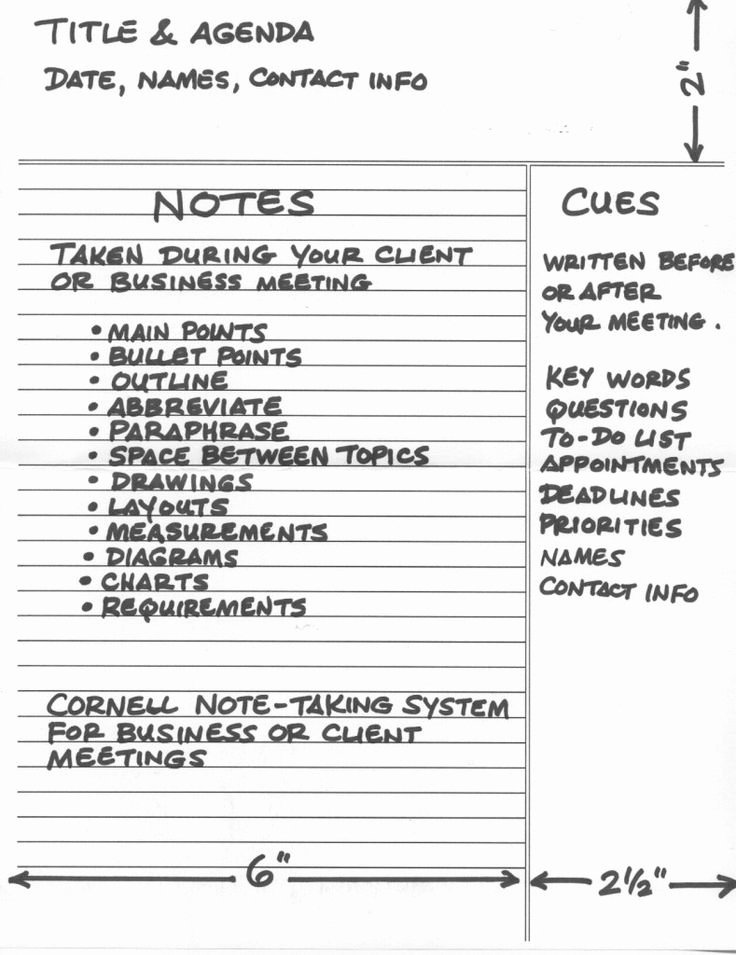 Client Notes Template Unique How to Use the Cornell Note Taking System Effectively for