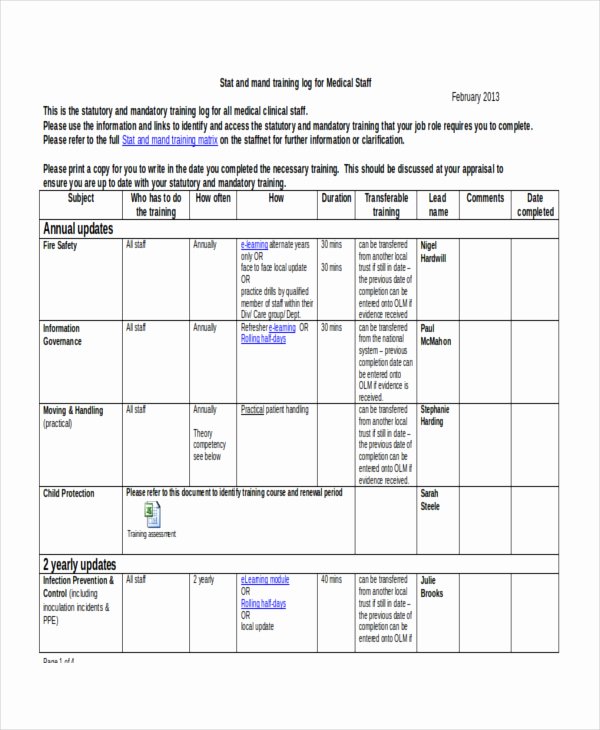 Clinical Development Plan Template Awesome 25 Of Clinical Staffing Plan Template