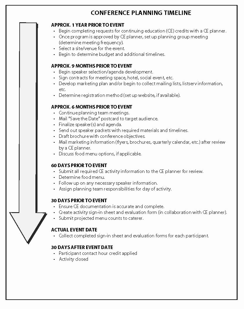 Clinical Development Plan Template Beautiful More Features