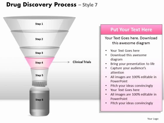 Clinical Development Plan Template Lovely Clinical Strategy Template Clinical Trials Strategy the