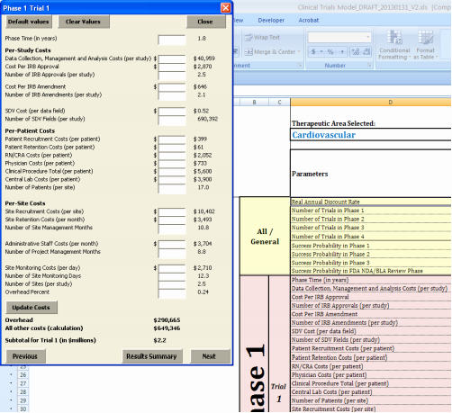 Clinical Development Plan Template Lovely Endep Endep Online Endep Online What is Endep