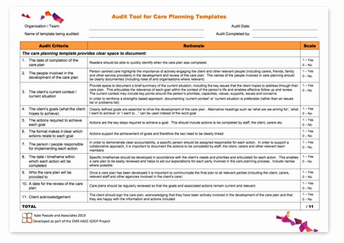 Clinical Development Plan Template Luxury Kate Pascale &amp; associates – Goal Directed Care Planning