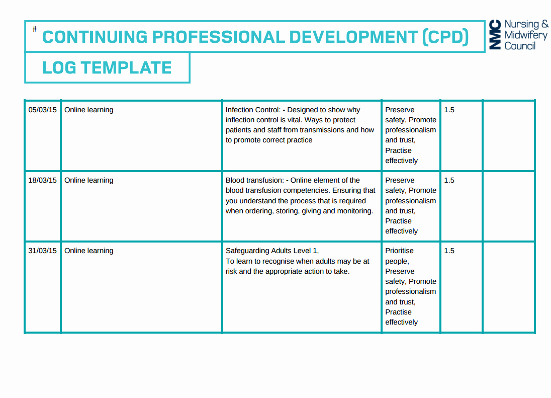 Clinical Development Plan Template Luxury Professional Help with Your Nursing Cpd Portfolio