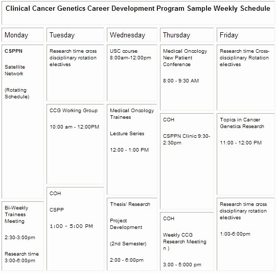 Clinical Development Plan Template Unique Sample Weekly Schedule for Cgcdp Trainees at City Of Hope