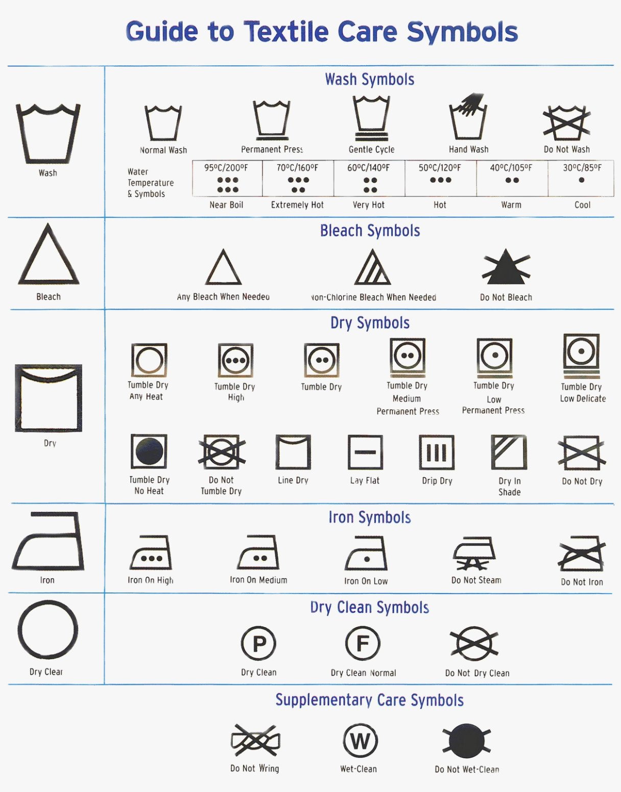 Clothing Label Template Awesome Ten Ideas to organize Your Own Clothing