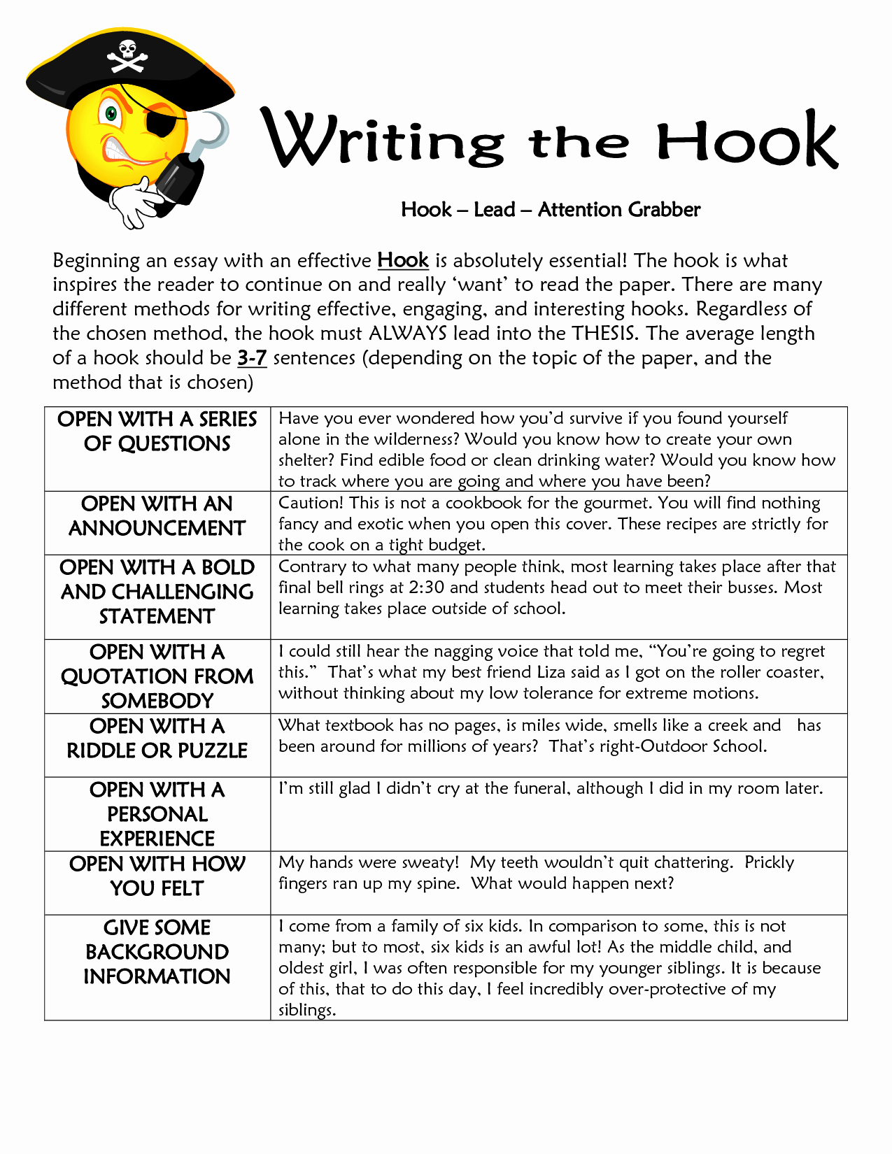 College Essay Hooks Examples Awesome Examples Of Essay Hooks
