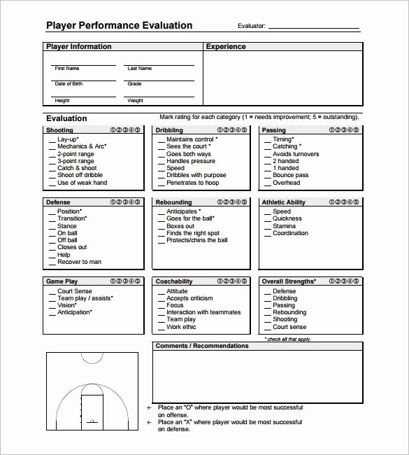 College Football Practice Schedule Template Best Of Basketball Scouting Report Template