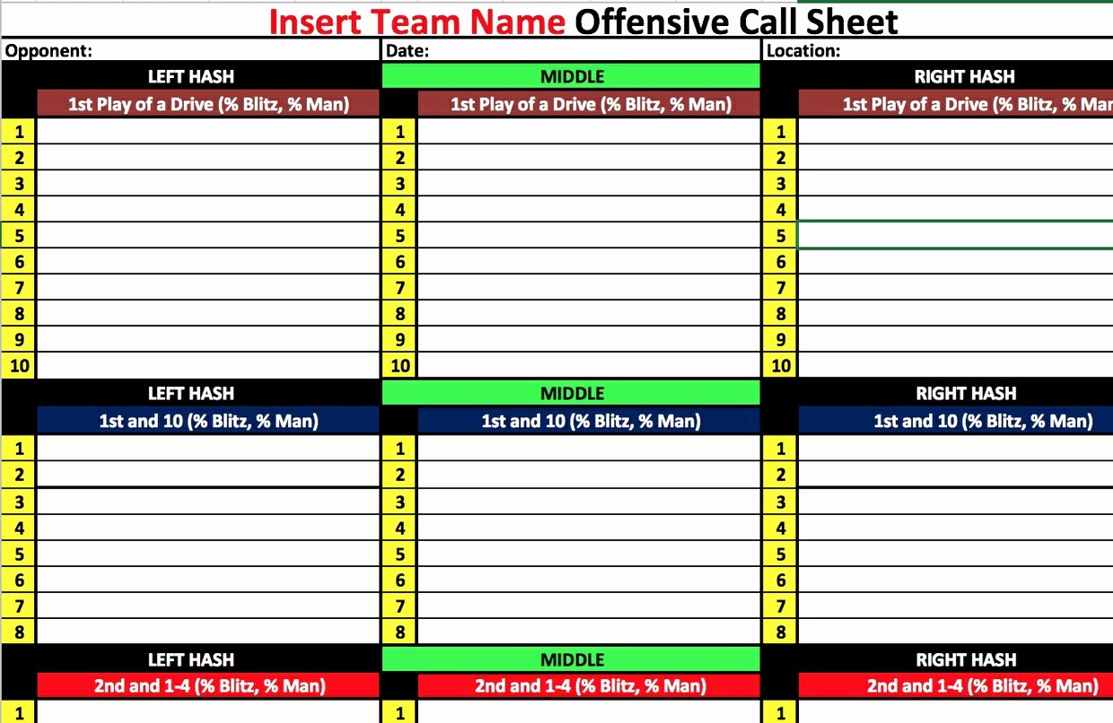 College Football Practice Schedule Template Best Of Fensive Game and Practice Planning Resource Packet