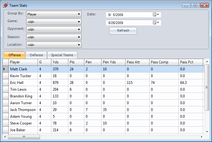 College Football Practice Schedule Template Inspirational Page 6 Of Sports software Games Sports