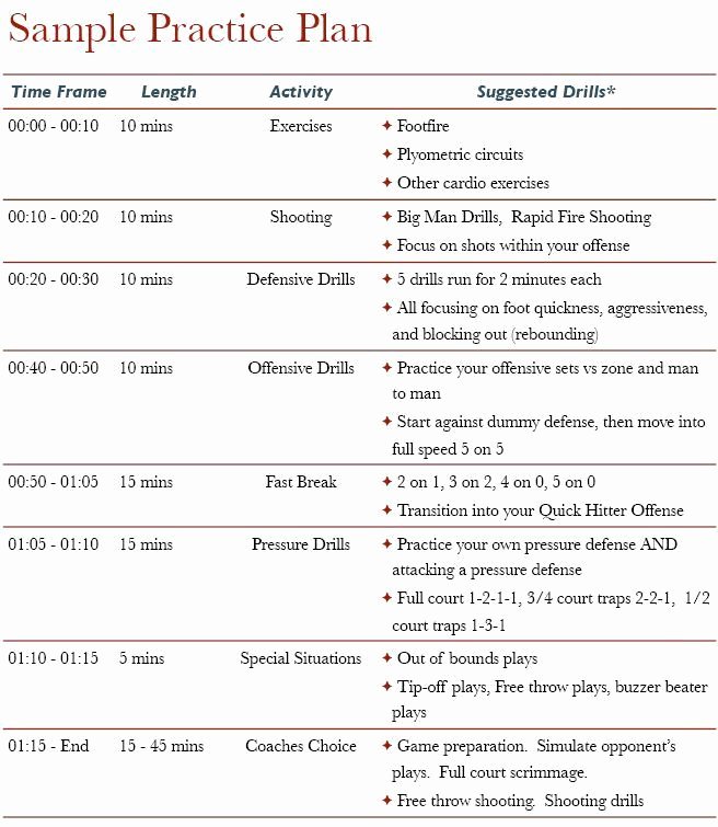 College Football Practice Schedule Template Luxury soccer Lesson Plan Template – soccer Lesson Plan Template