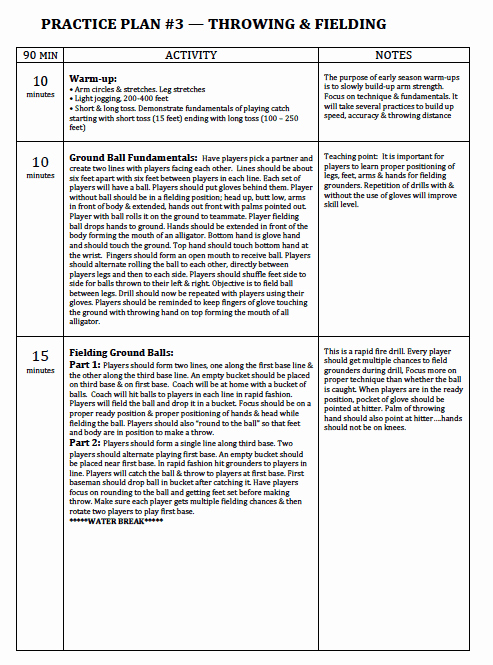 College Football Practice Schedule Template New Baseball Practice Plans Coaching Youth Hitting Drills