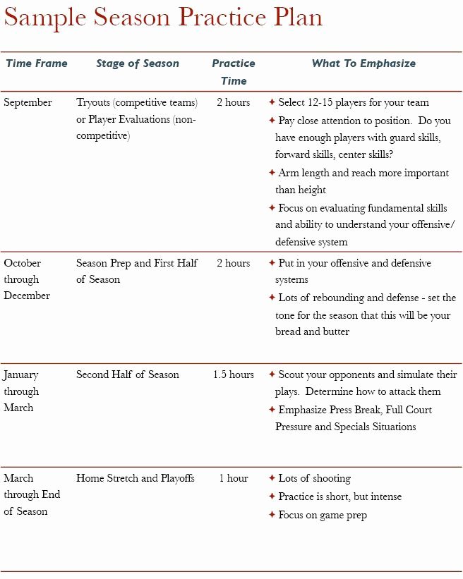 College Football Practice Schedule Template Unique High School Basketball Practice Plan Template Google